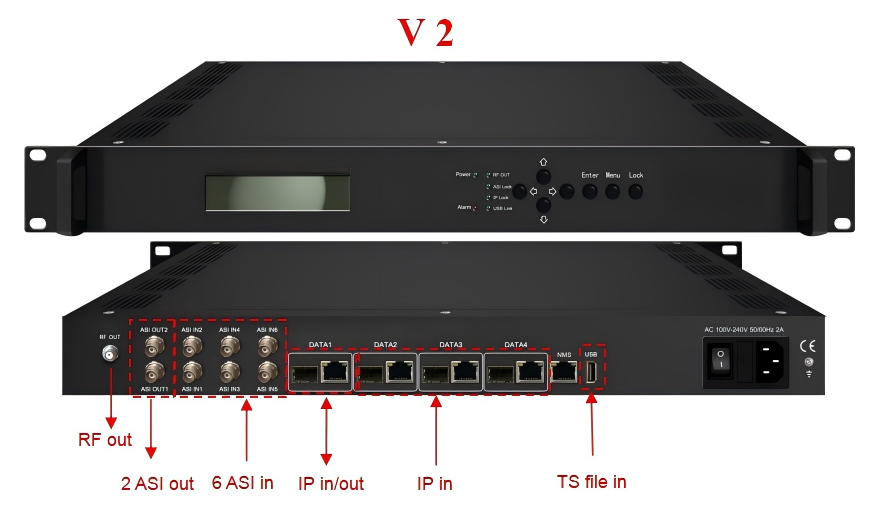FU4417I 8in1/16in1 ISDBT Modulator view 4